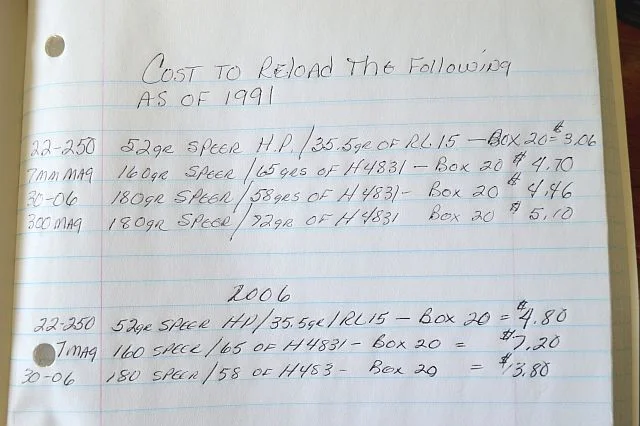 Reload prices..webp